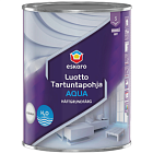 Luotto Tartuntapohja Aqua