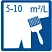 rashod_5_10