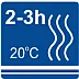 dry_2_3