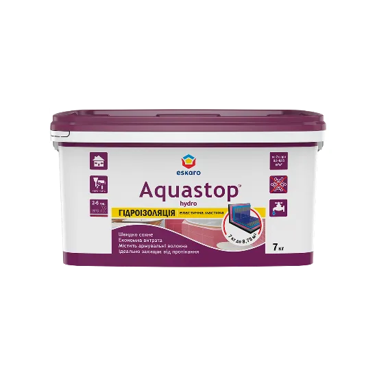 Eskaro Aquastop Hydro